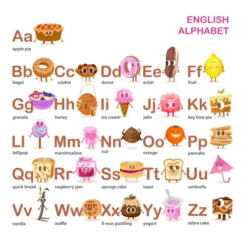 preschool reading readiness - Alphabet Songs